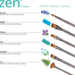 Zen 5pc Long Handle Brush Set