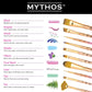 Mythos - Unicorn Variety Craft Brush Set for All Painting Mediums